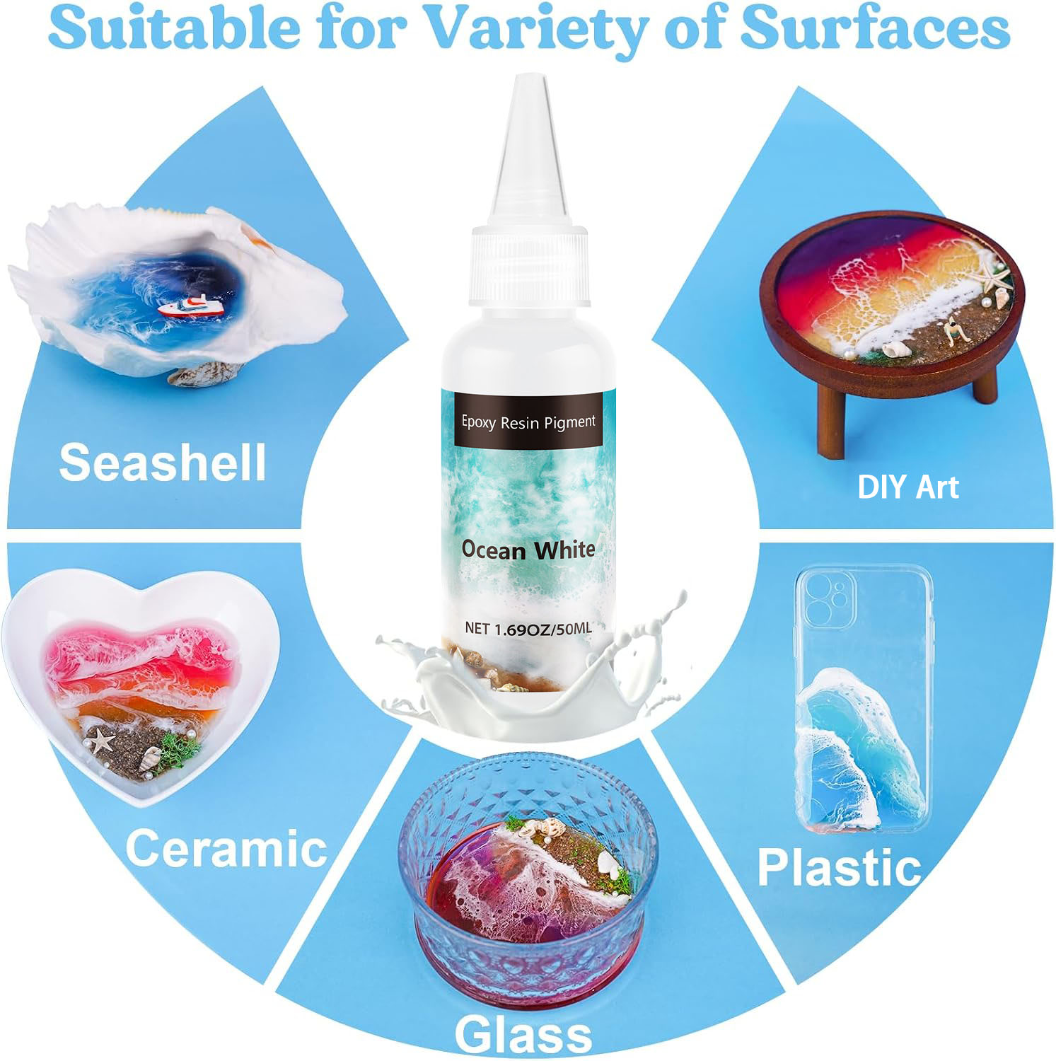 Deep Blue Epoxy Resin Pigment  - Jewelry Making Board recension och pris